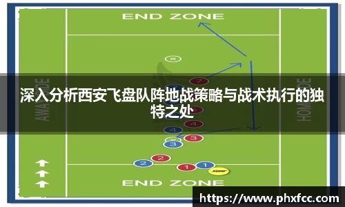 深入分析西安飞盘队阵地战策略与战术执行的独特之处